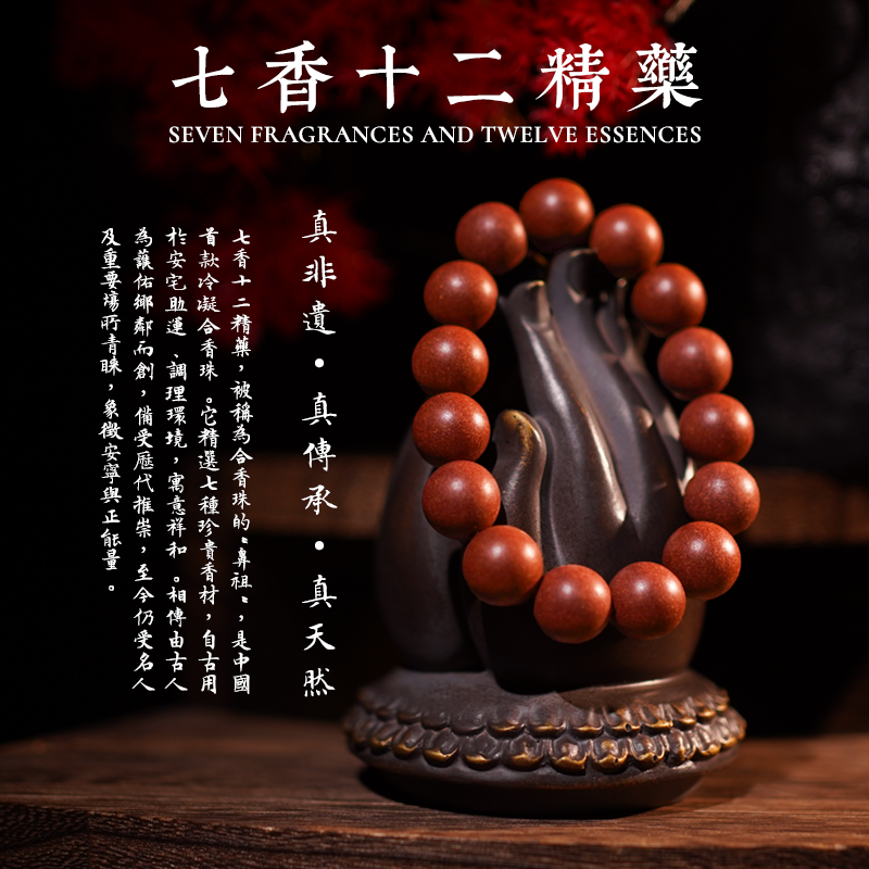 【Seven Fragrances and Twelve Essential Medicines】